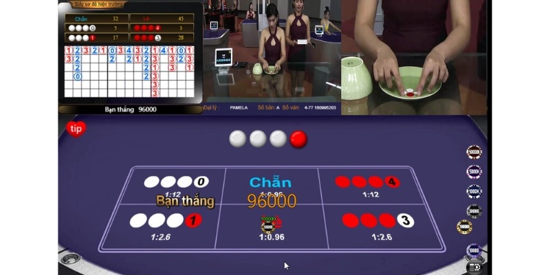 Hiểu thế nào về game xóc đĩa