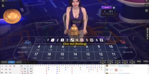 Đôi nét về game sibo 